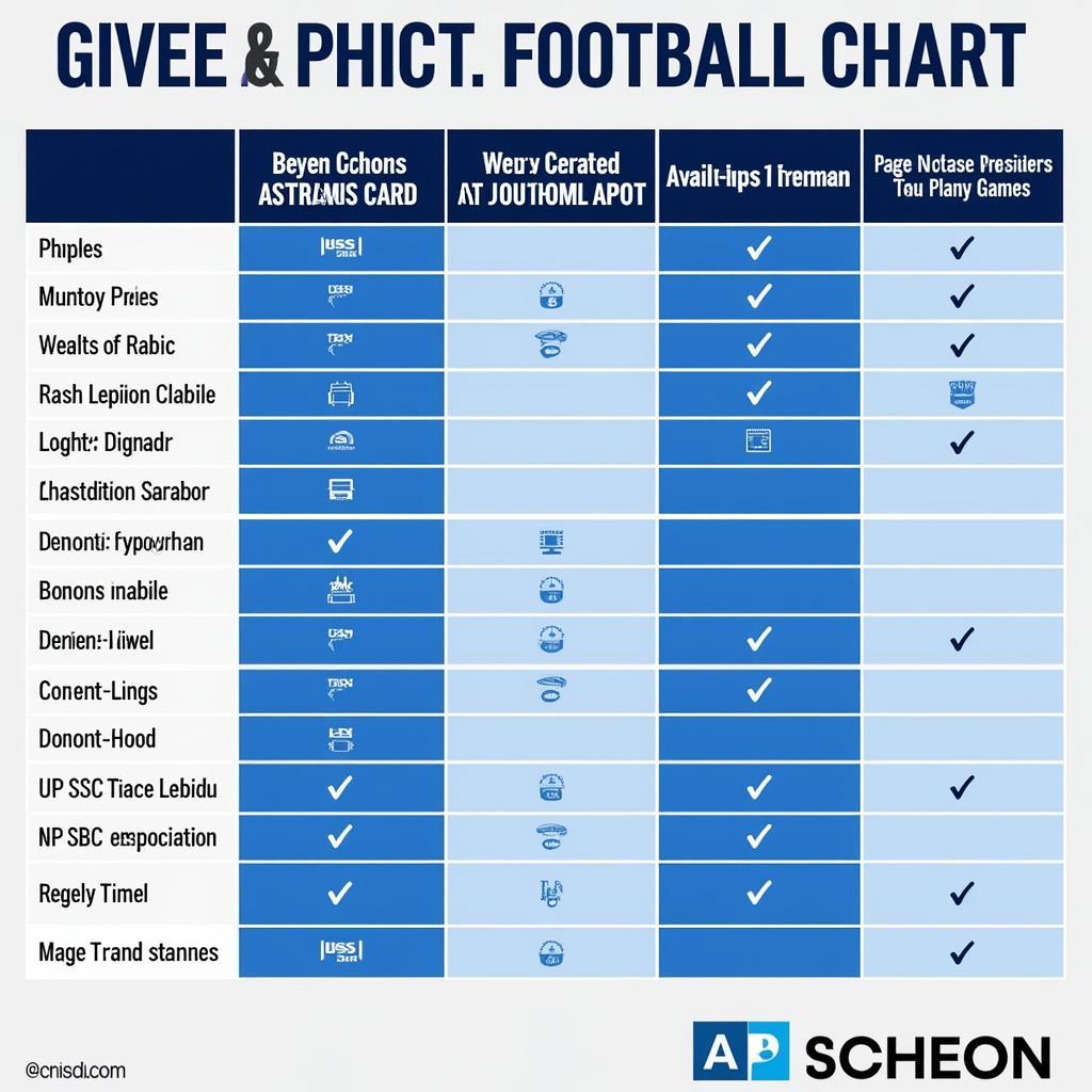 Official Streaming Options for College Football