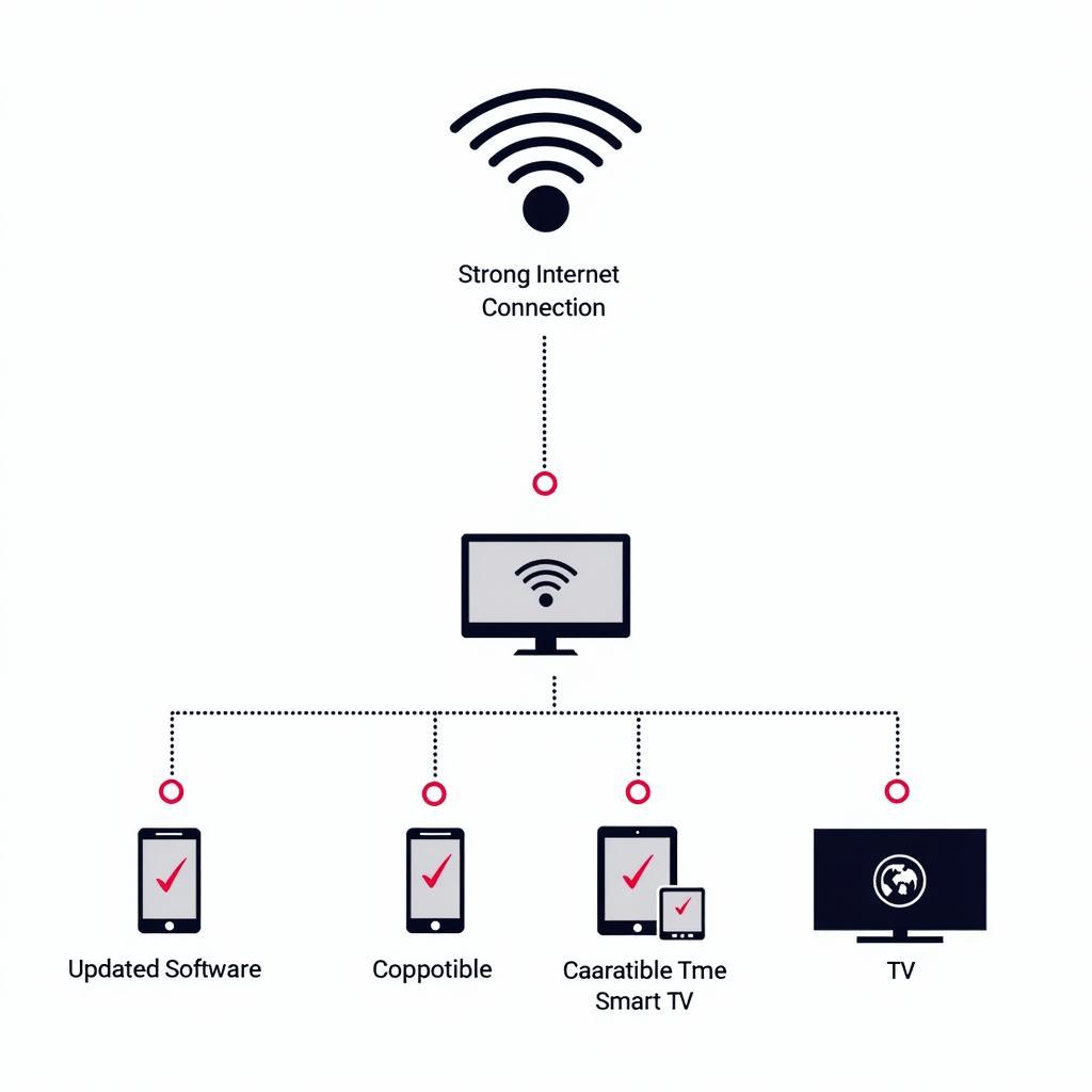 Optimizing Your Football Live Streaming Setup