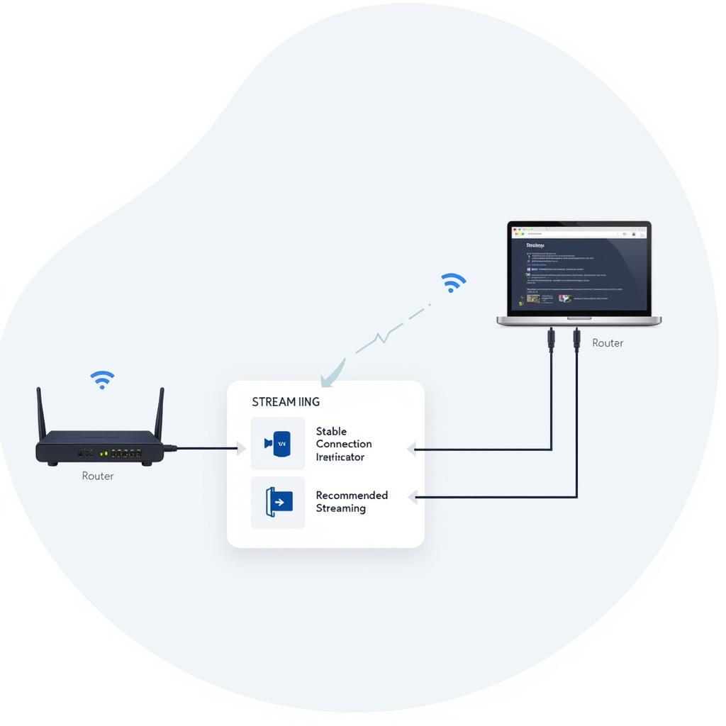 Optimizing Live Stream Setup Diagram