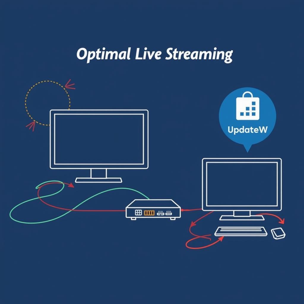 Optimizing Your Live Stream Setup