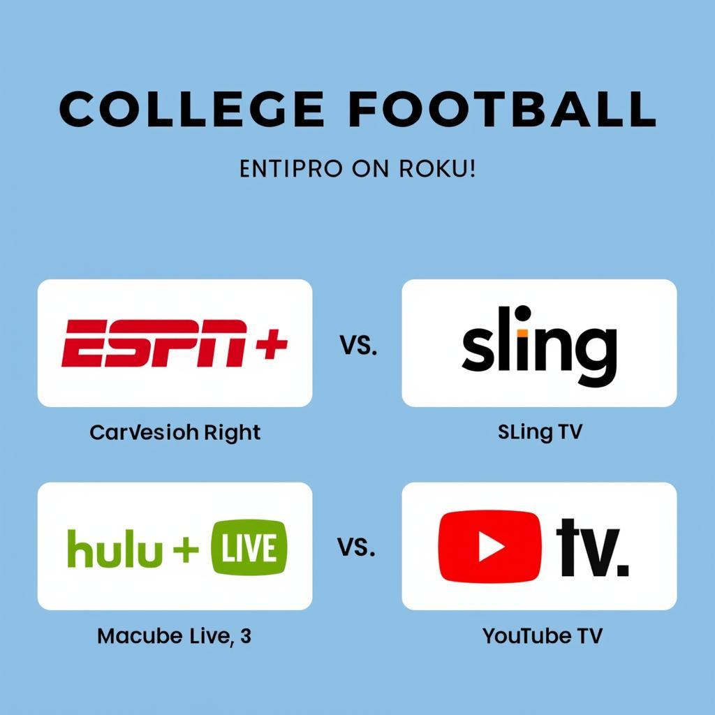 Paid College Football Streaming Options on Roku