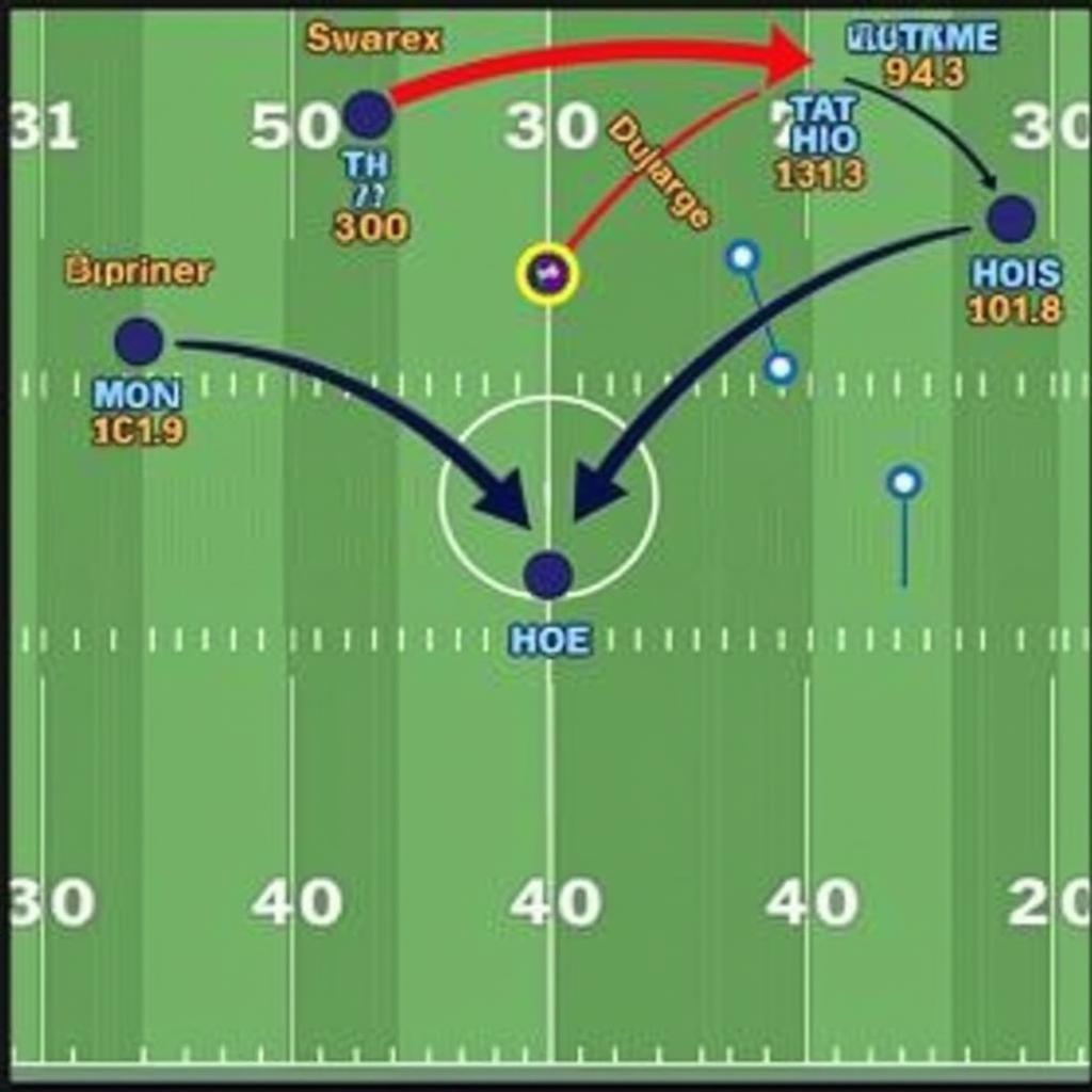 Penn State Football Live Strategic Analysis