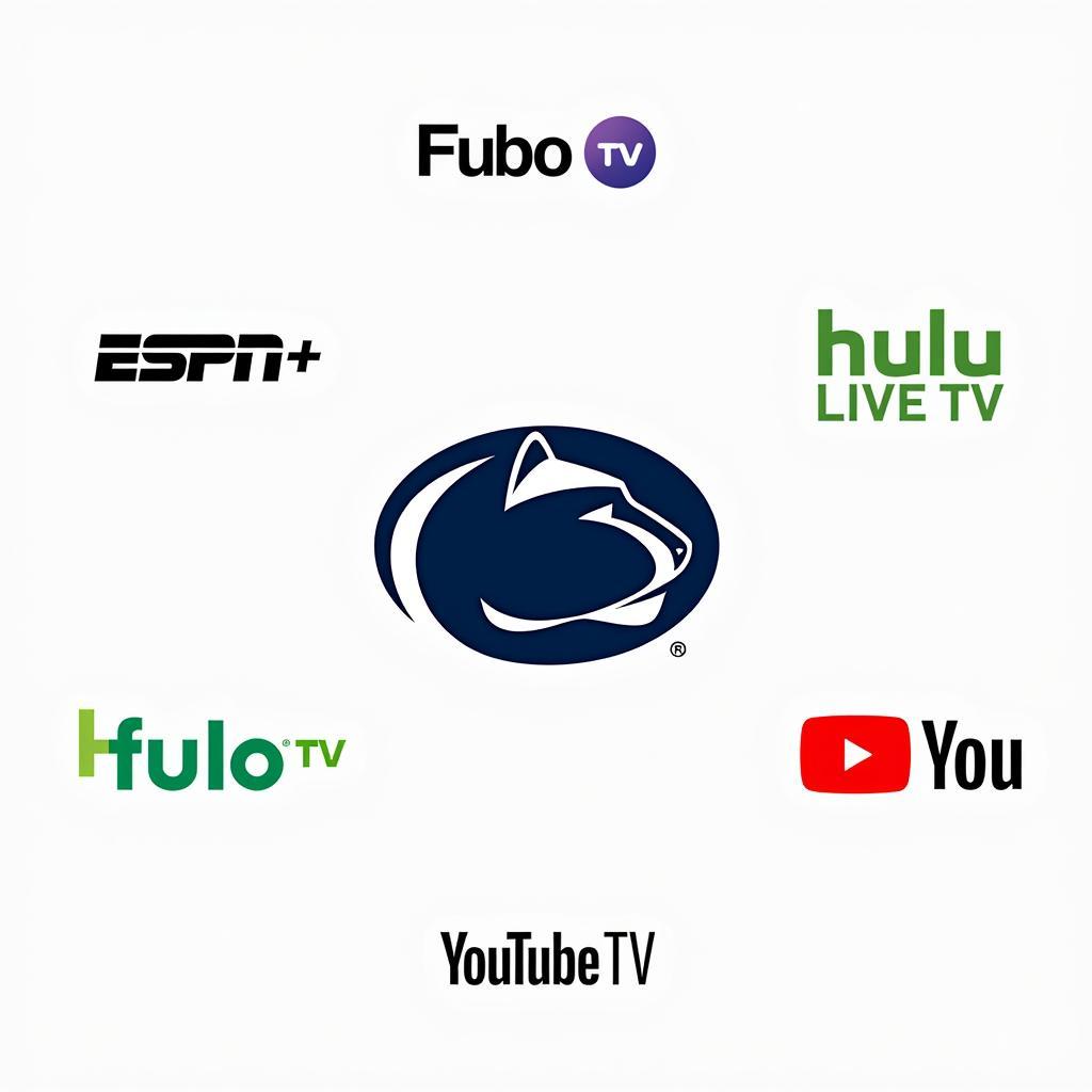 Penn State Football Streaming Options