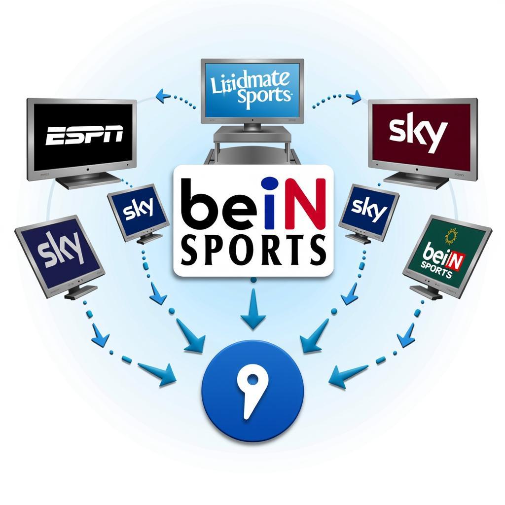 Reliable Football Streams Alternatives to Yosin TV