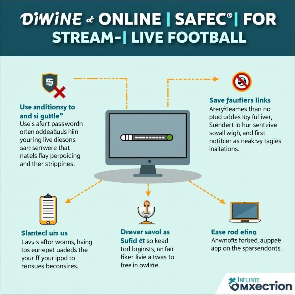 Staying Safe While Streaming Live Football Online