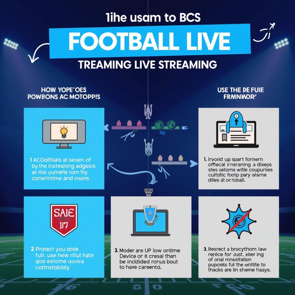 Secure BCS Football Live Streaming