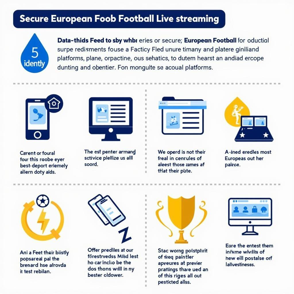 Secure European Football Live Streaming