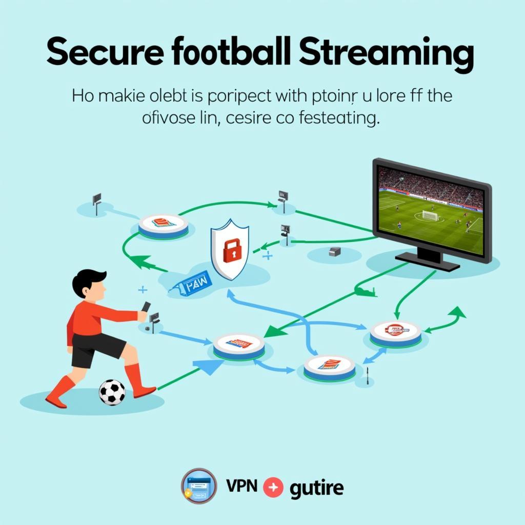 Secure Football Streaming: Protecting Your Privacy