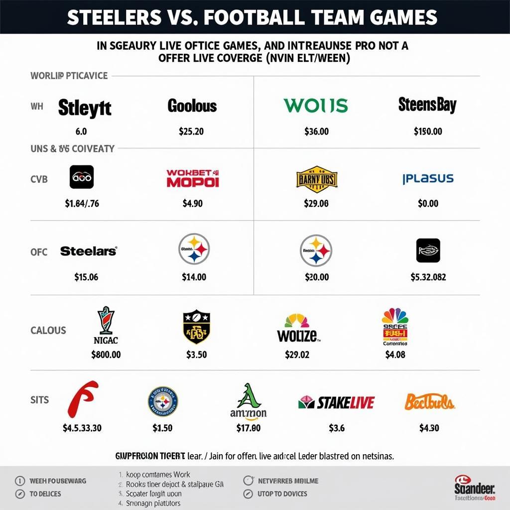 Steelers vs Football Team Live Stream Options