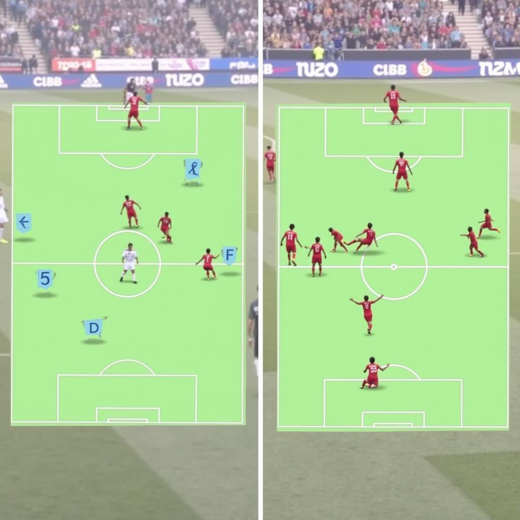 Tactical Analysis: Impact of Formation Changes