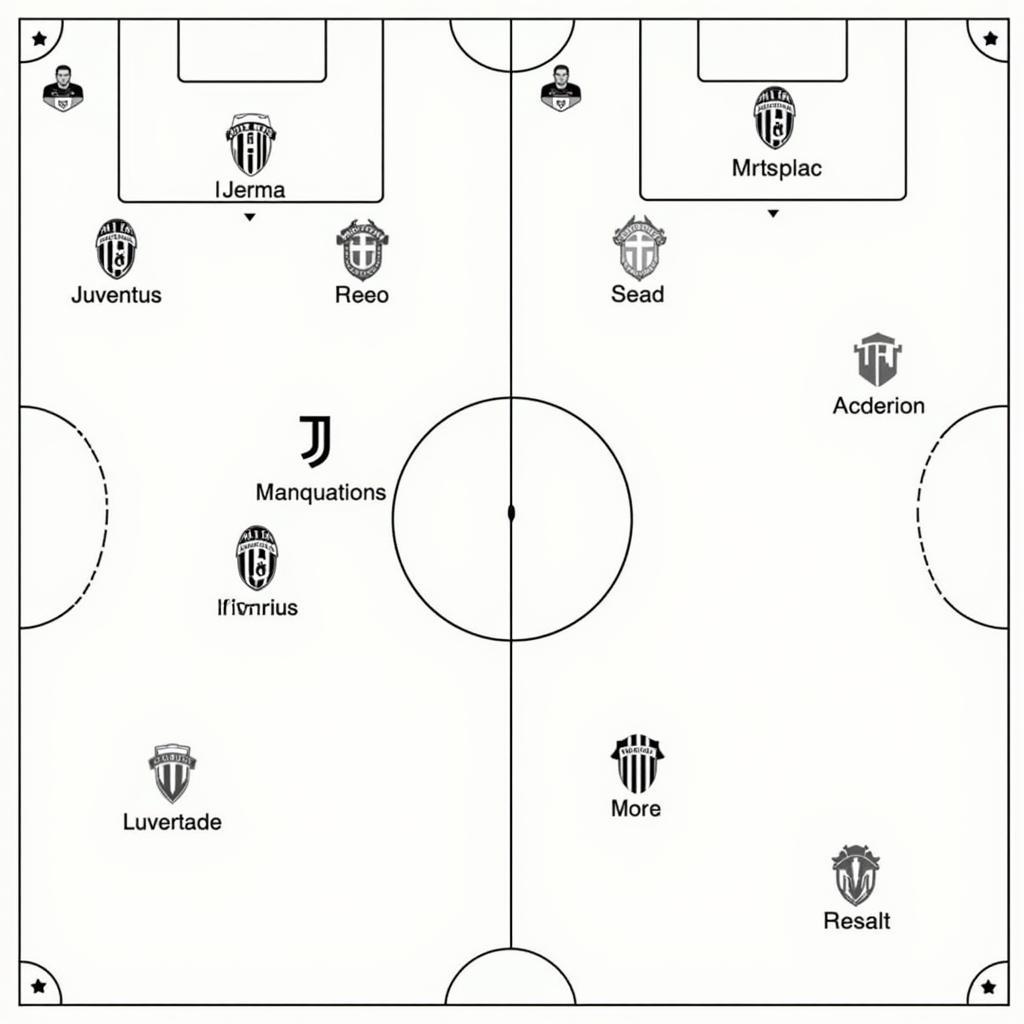 Tactical Analysis: Juventus vs Manchester United