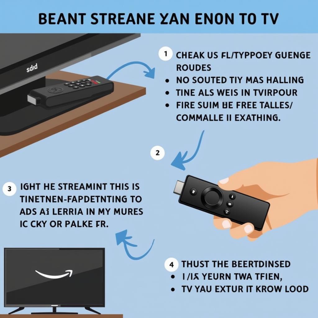 Troubleshooting Amazon Fire Stick Football Streaming Issues