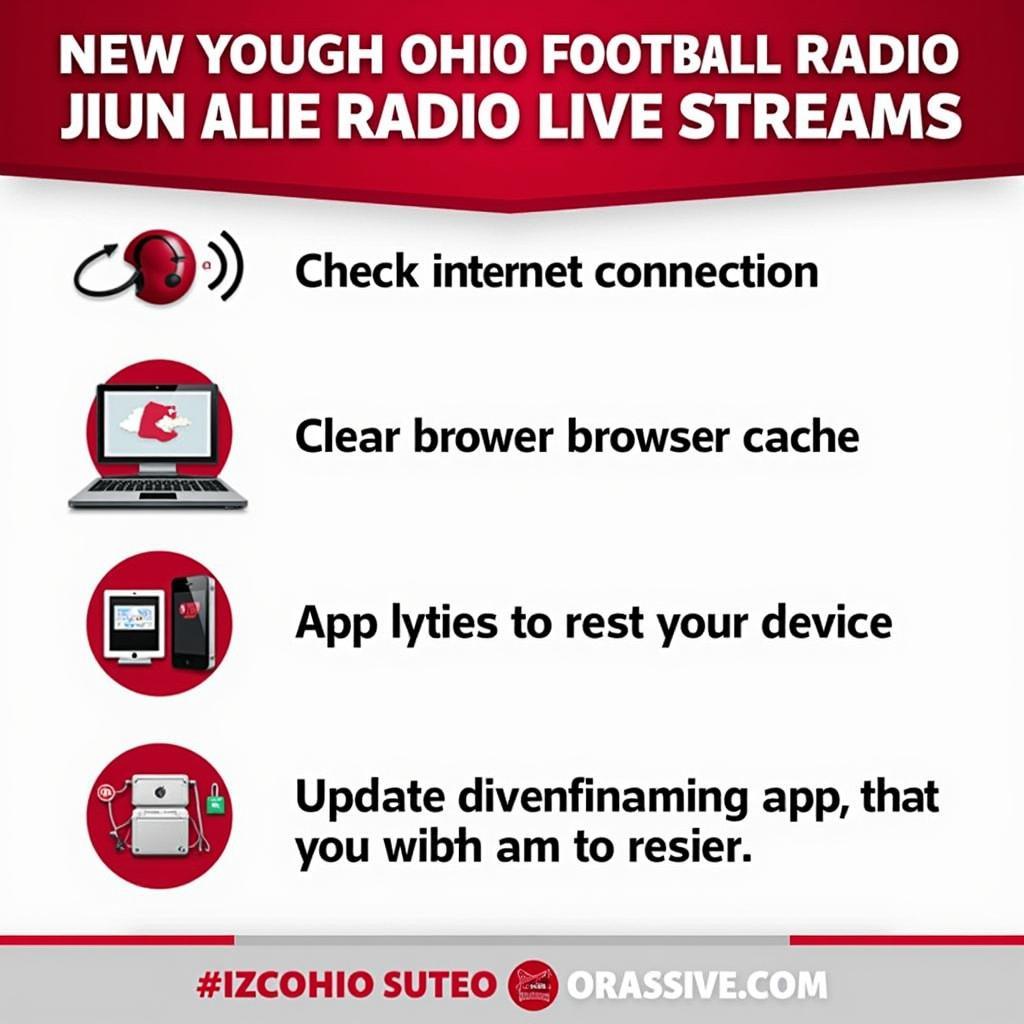 Troubleshooting Ohio State Football Radio Live Stream Issues