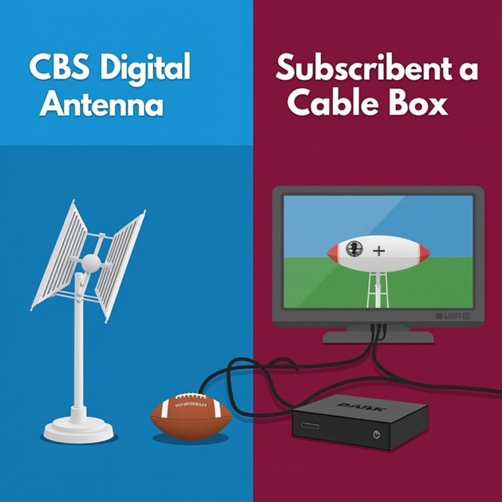 Using Antenna and Cable for CBS NFL Football