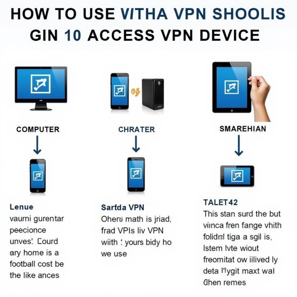 Using VPN for Live Football Streaming