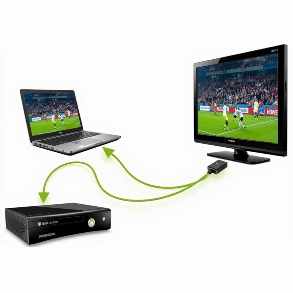 Connecting Xbox 360 with HDMI cable for live football streaming