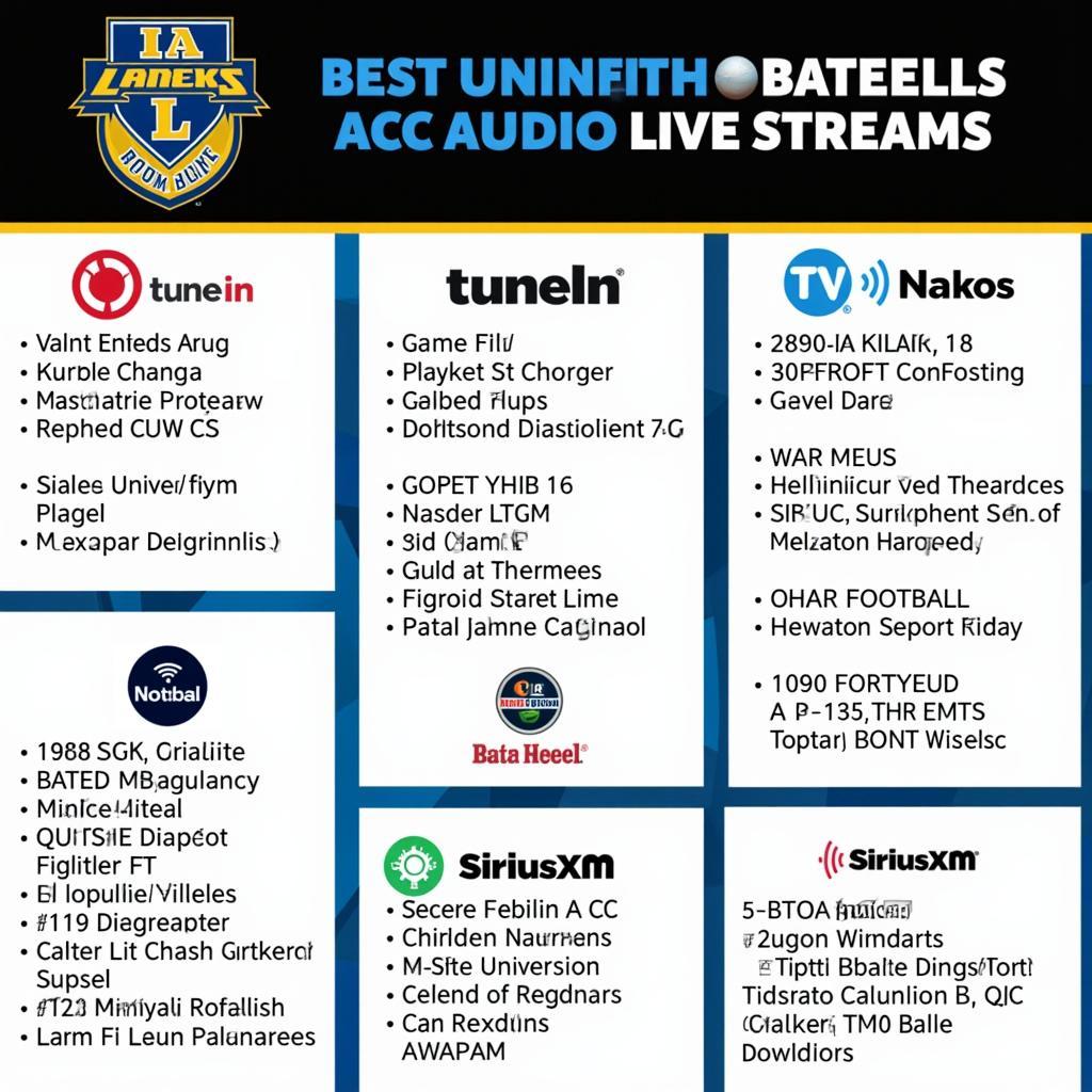 Reliable ACC Football Audio Streaming Platforms