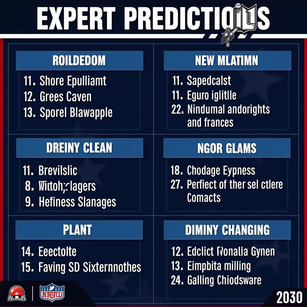 Expert Predictions for the Alabama-Texas Game