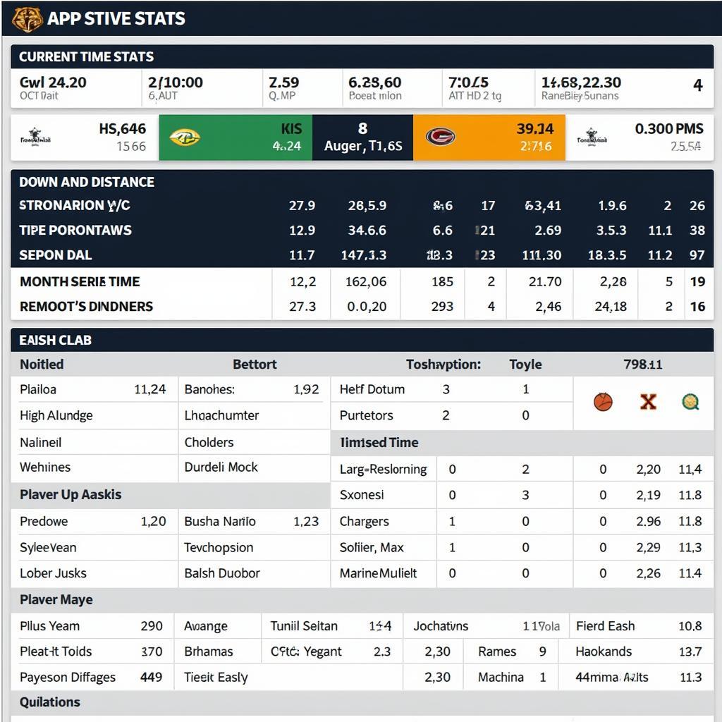 App State Football Live Stats Dashboard