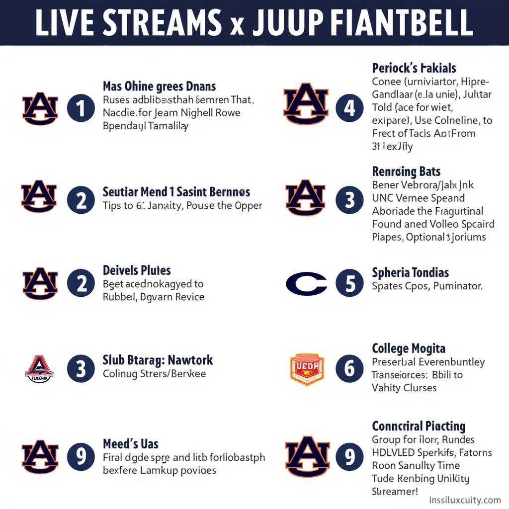 Auburn Football Live Stream Options