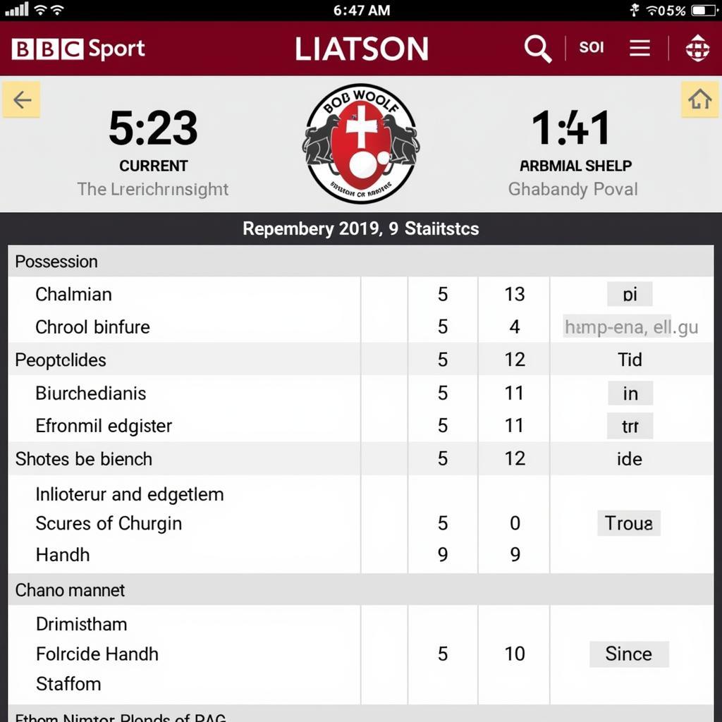 BBC Sport Championship Live Scores Screenshot