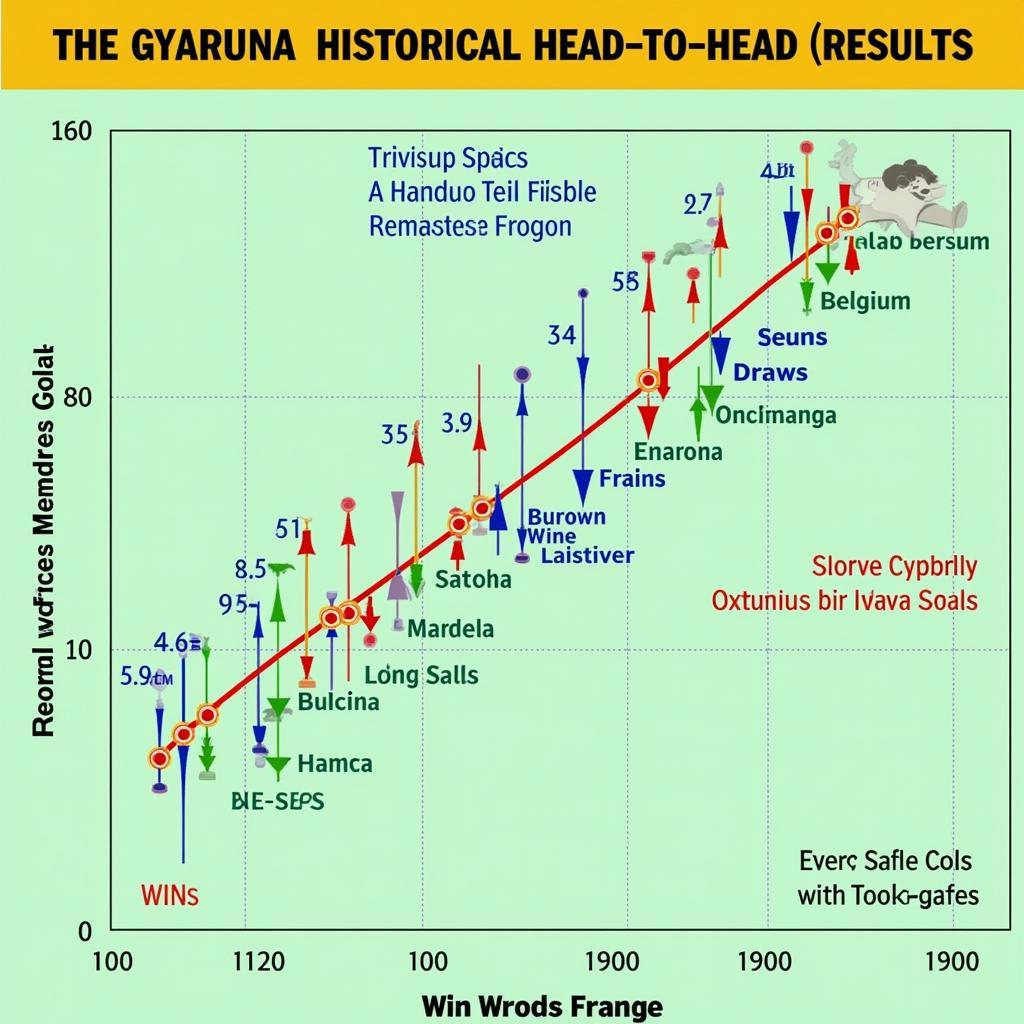 Belgium vs France Historical Matches