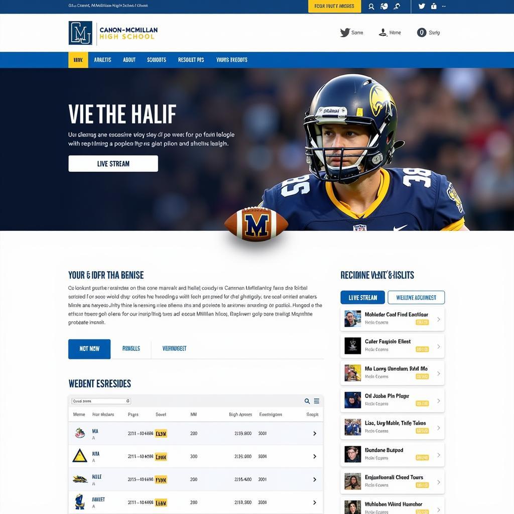 Canon-McMillan High School Football Website