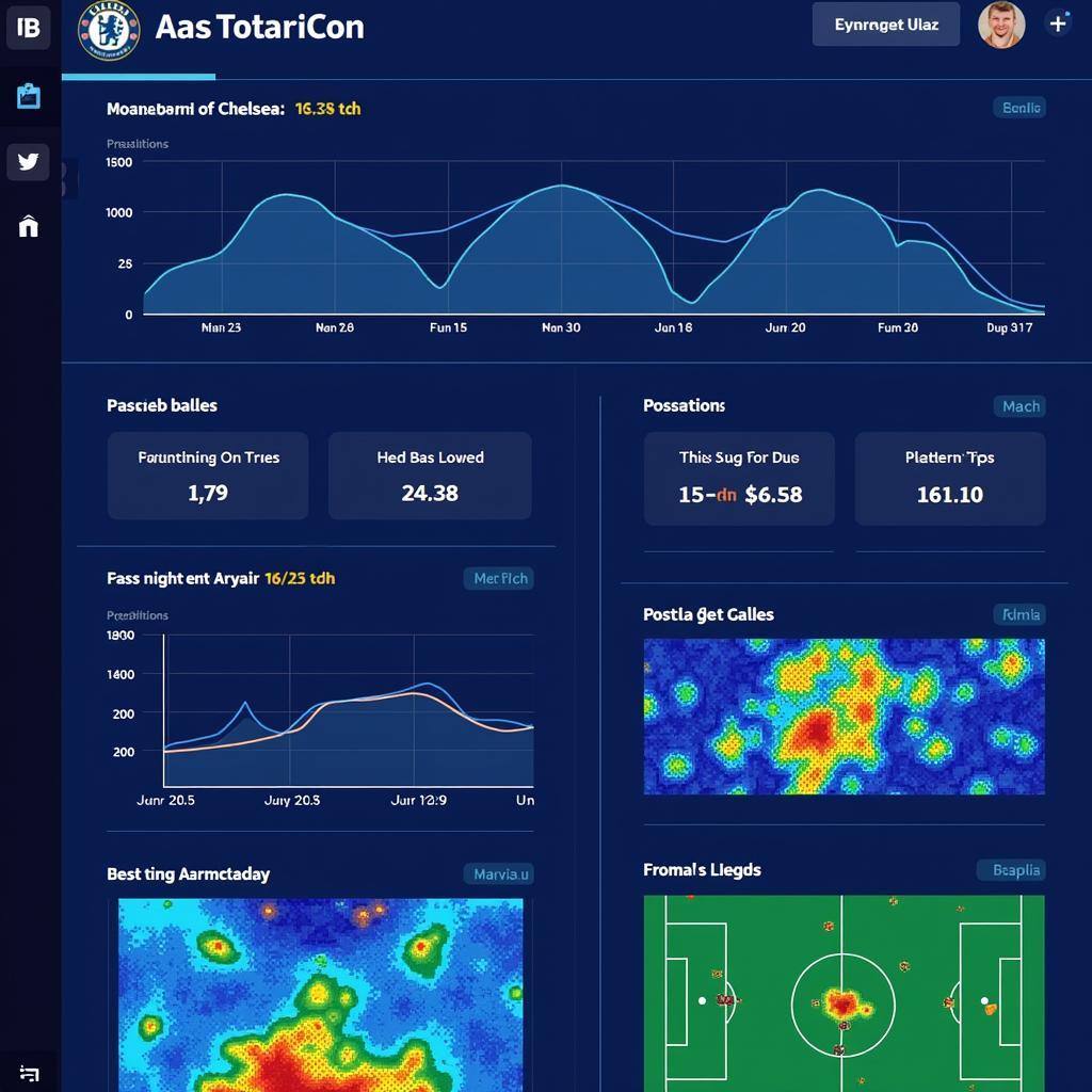 Chelsea Post-Match Analysis and Statistics