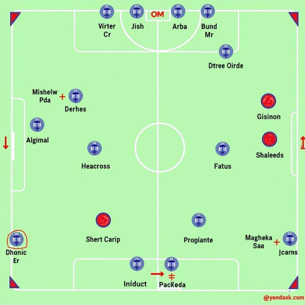 China vs Thailand Football Tactical Analysis