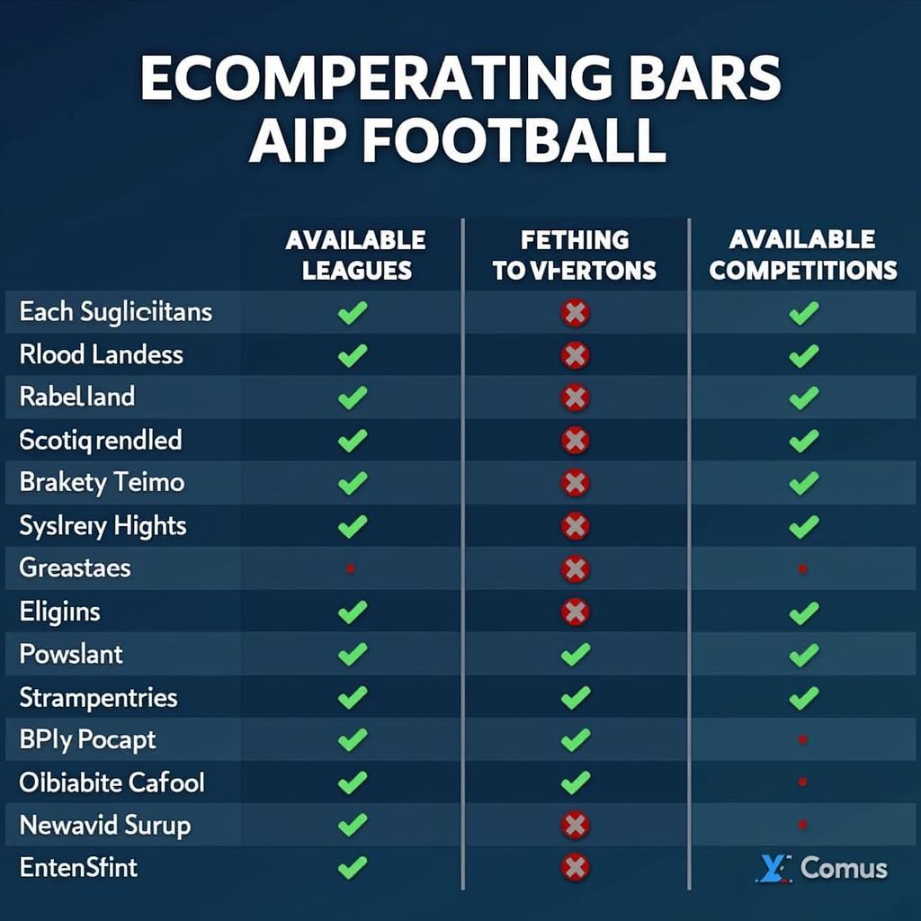 Comparing Different Football Streaming Apps: A Comprehensive Overview