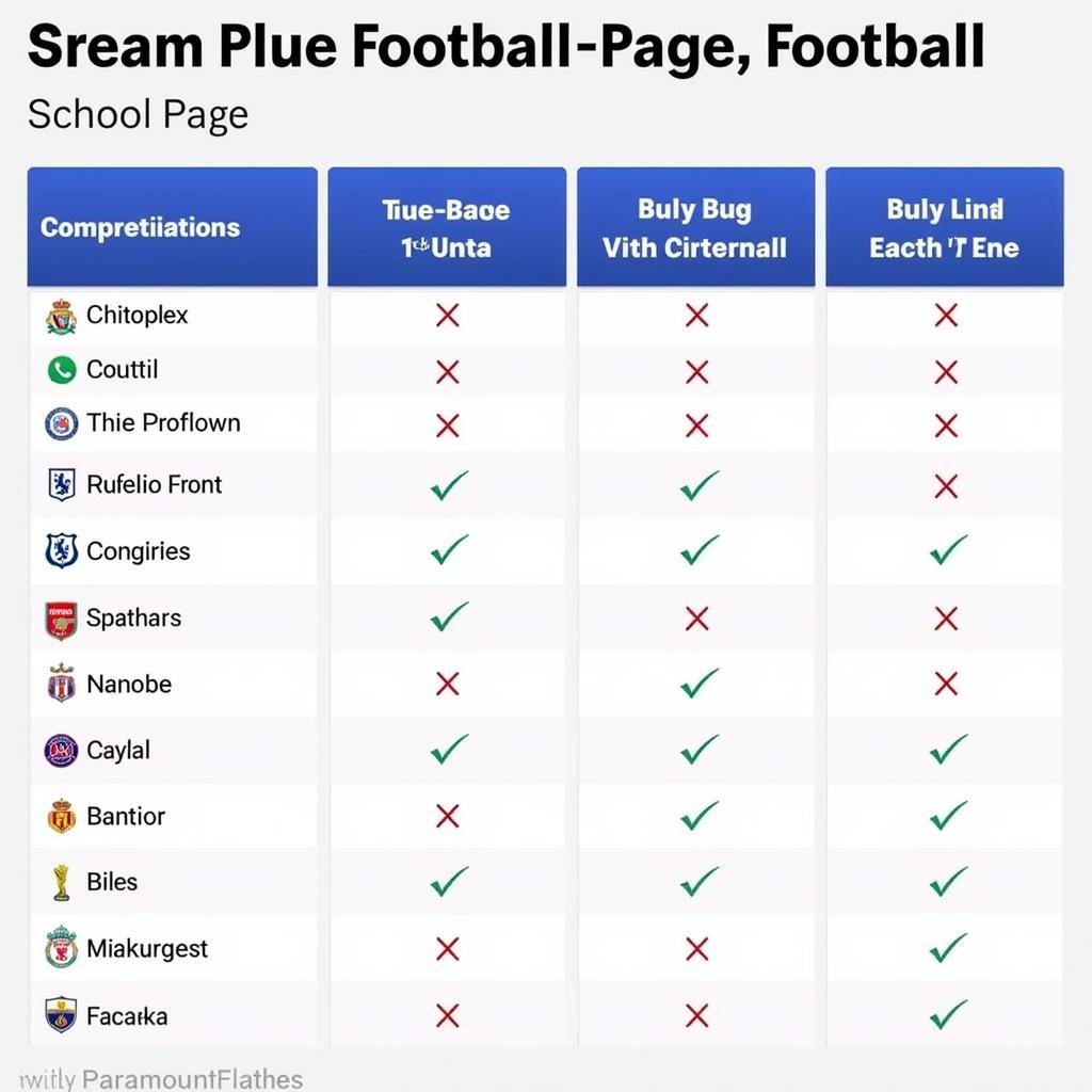 Comparing Football Streaming Services