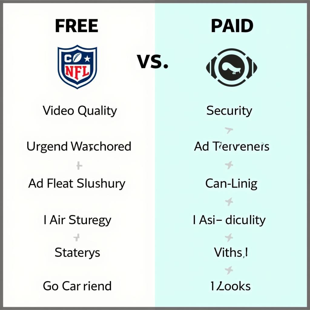 Comparing Free and Paid Football Streaming Options