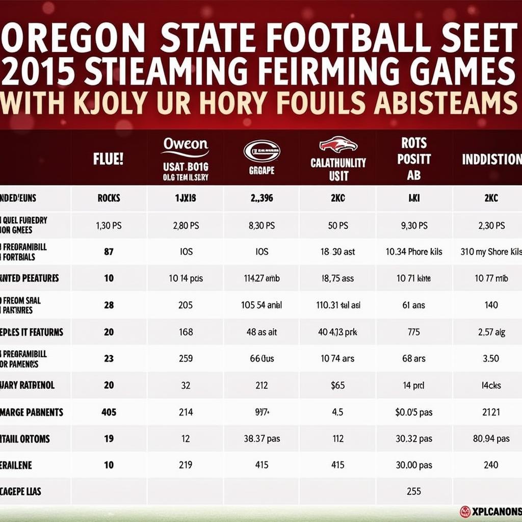 Comparing Oregon State Football Live Stream Platforms