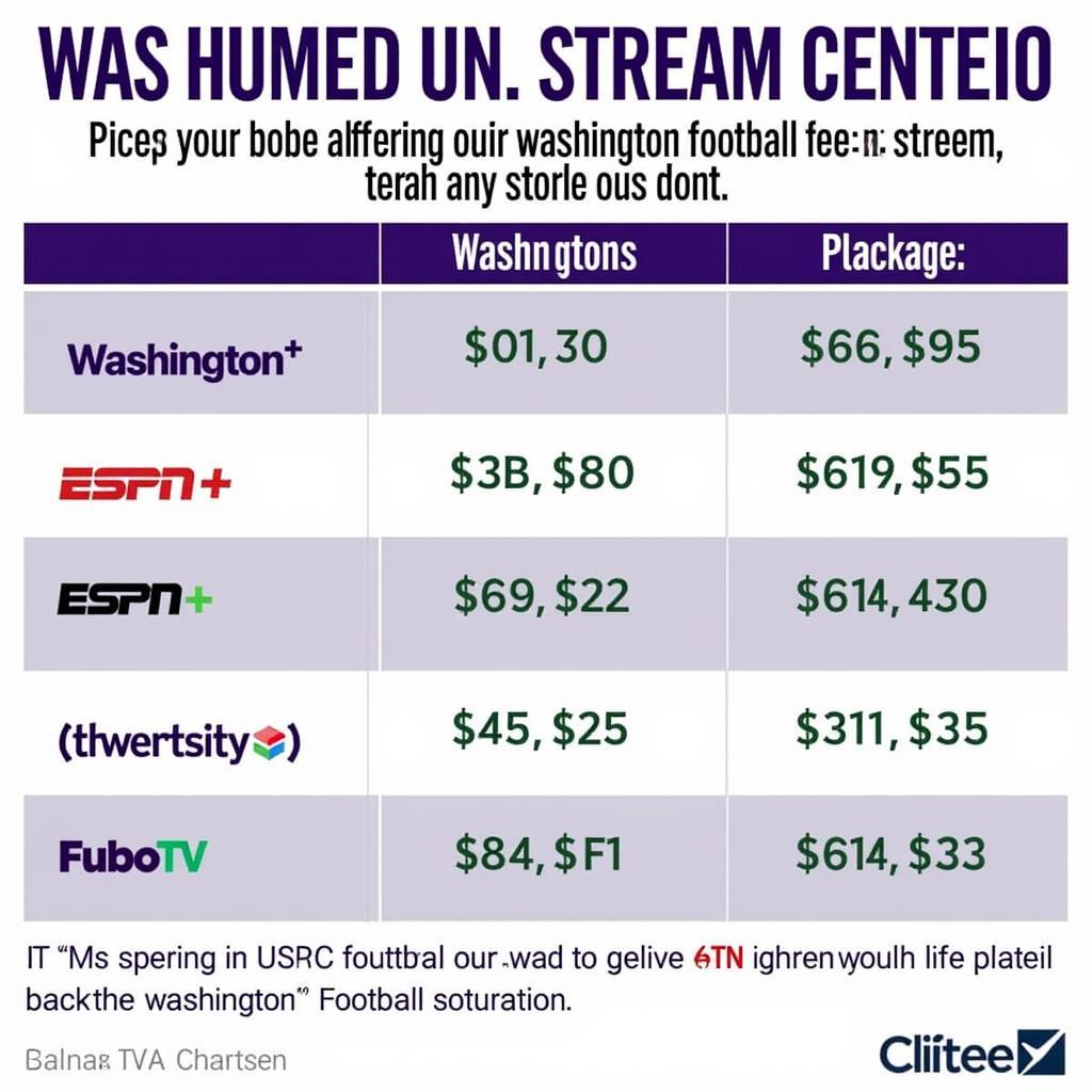 Cost of Washington Football Live Stream