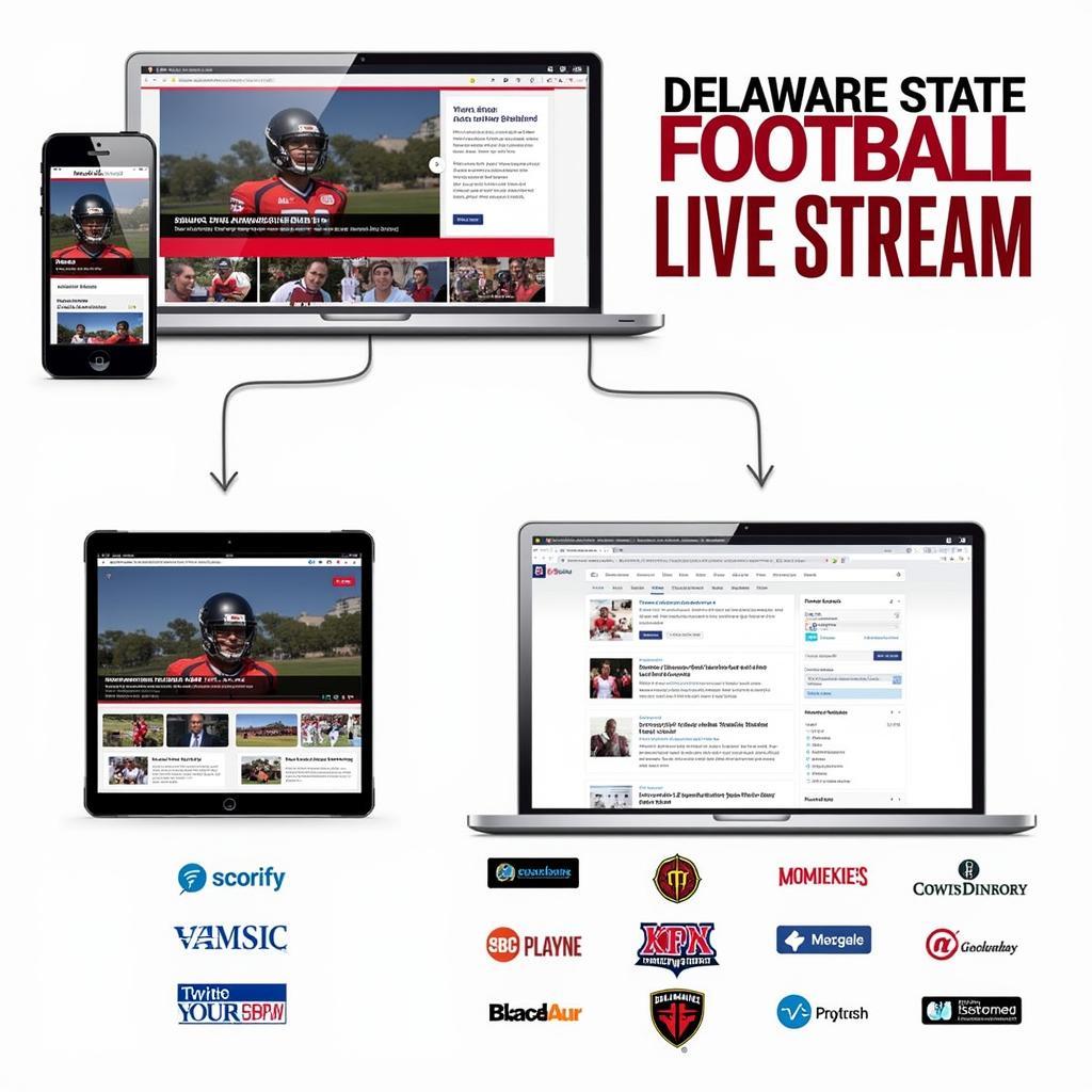 Delaware State Football Live Stream Options