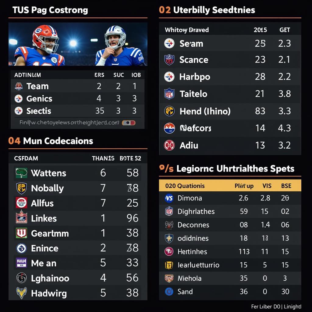 Advanced Features of the ESPN Football Live Scoreboard