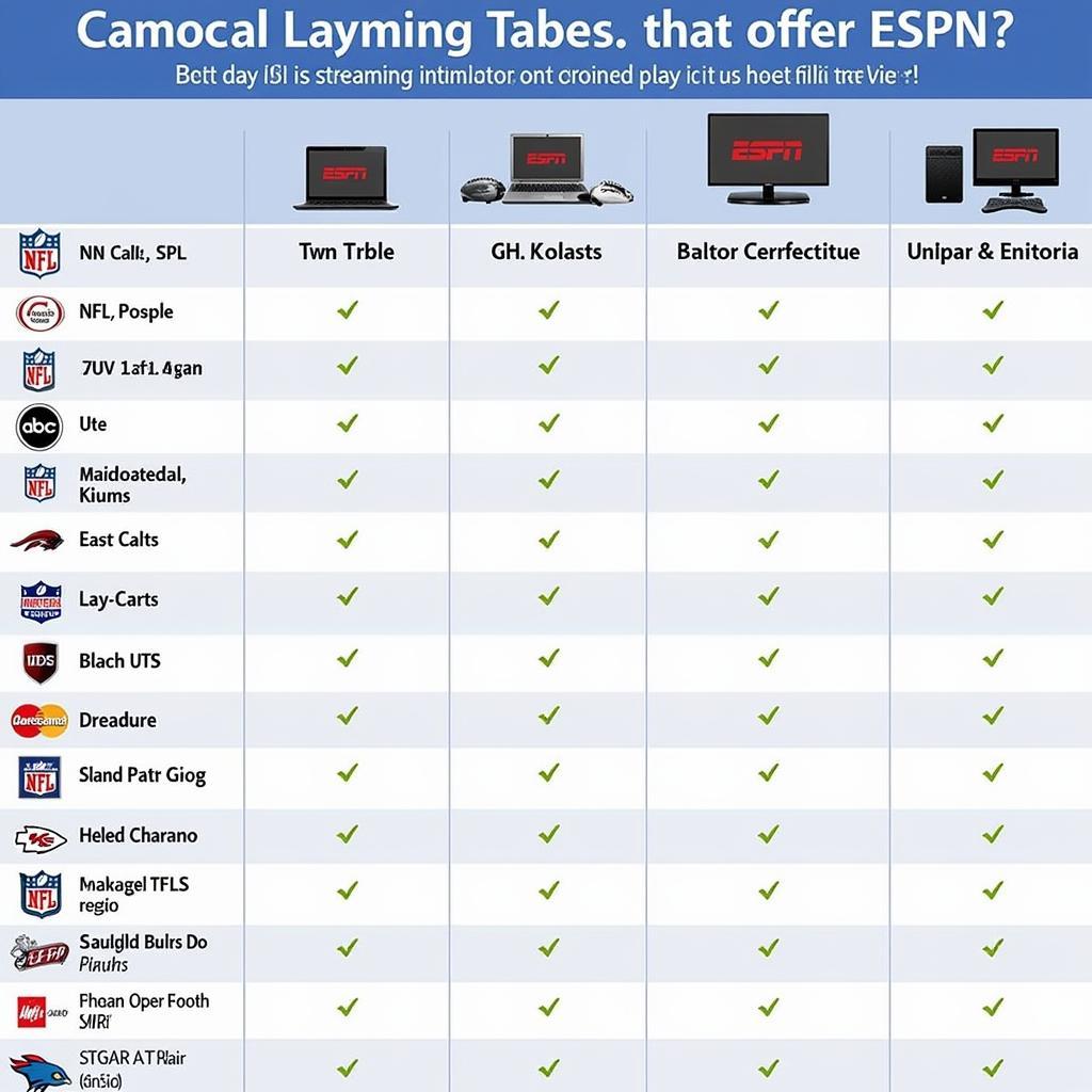 ESPN Streaming Services Comparison