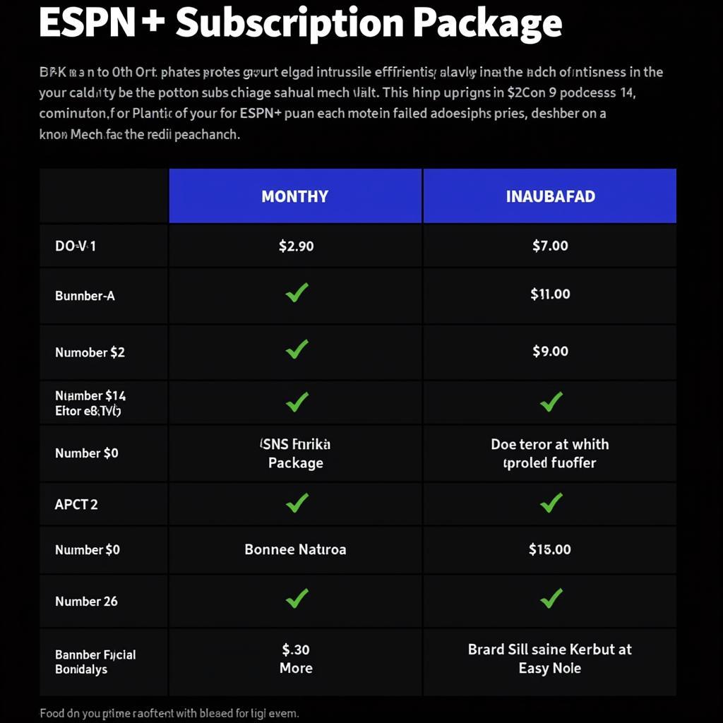 ESPN+ Subscription Options