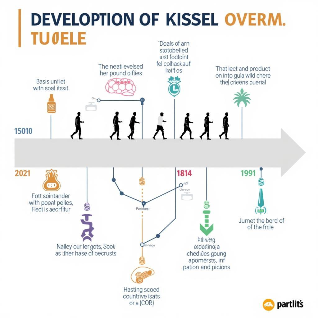 Evolution of Live Football Stats: From Basic to Advanced Metrics