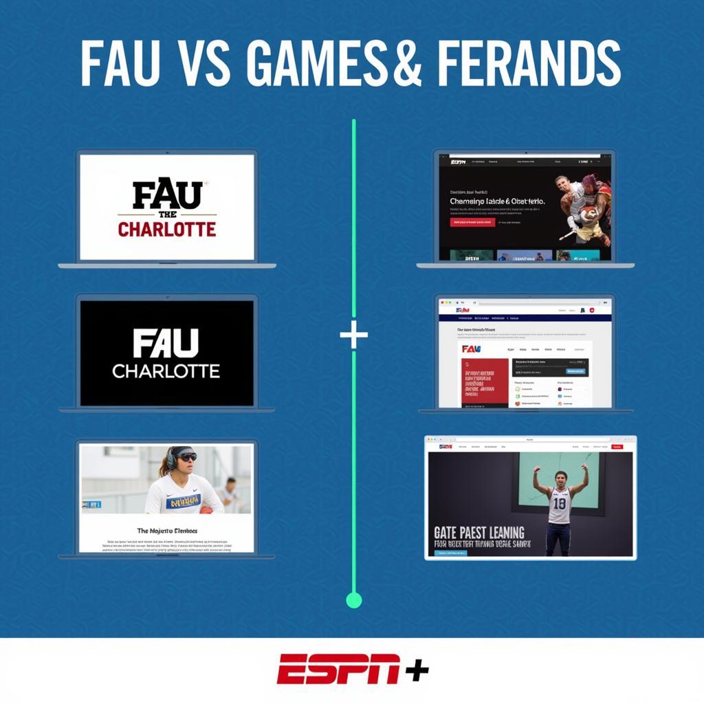 FAU vs Charlotte Live Stream Options