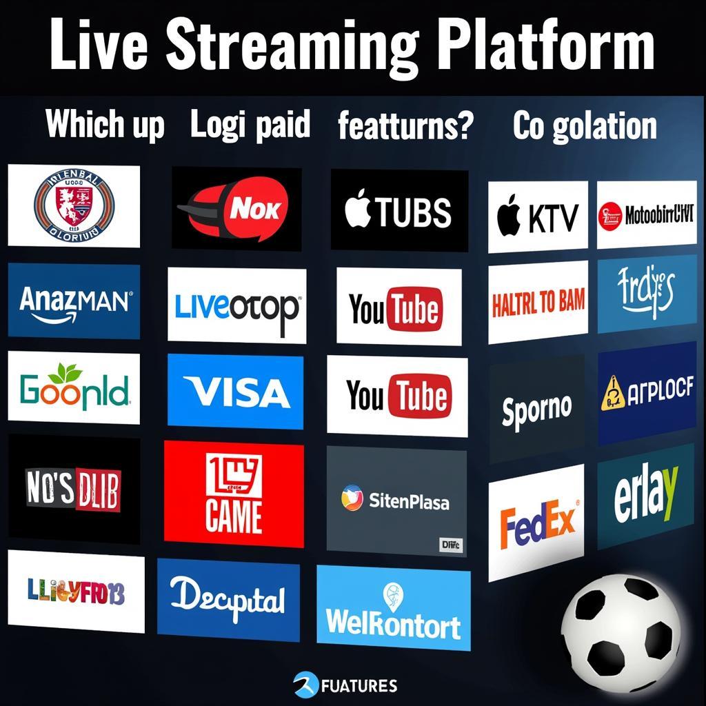 Football Live Streaming Platforms Options