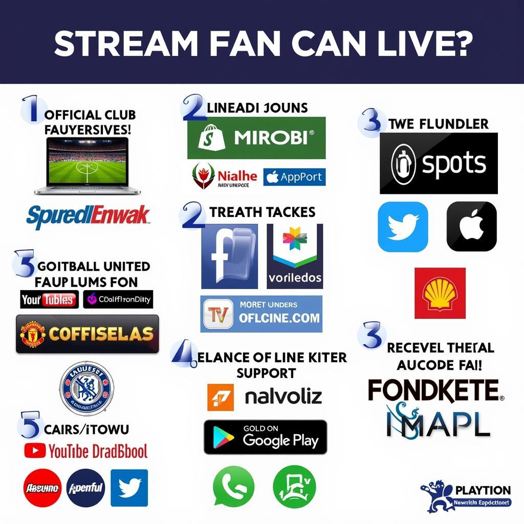 Football United Live Streaming Platforms