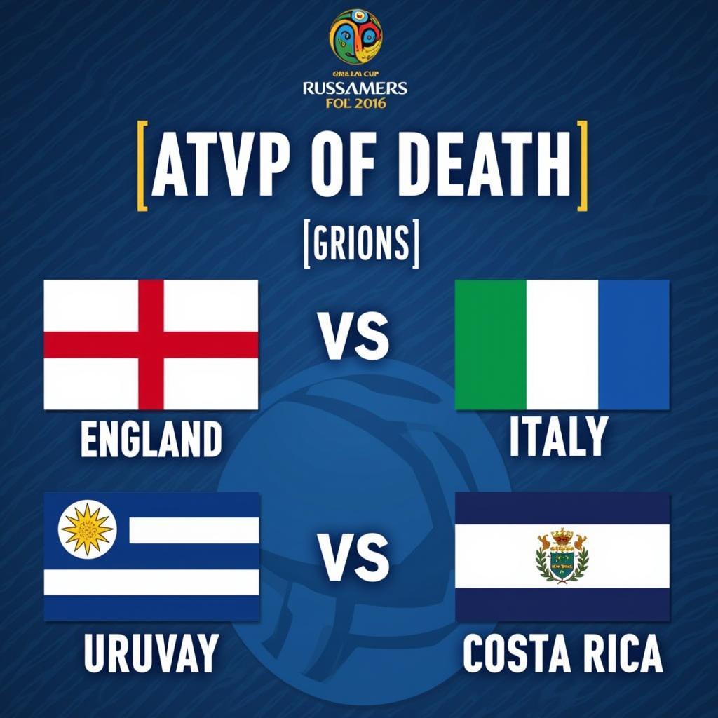 Group of Death World Cup 2014