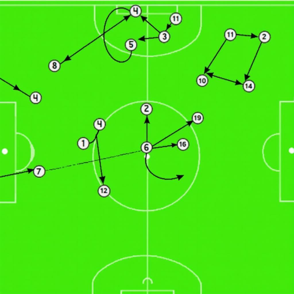 Juventus Tactical Analysis