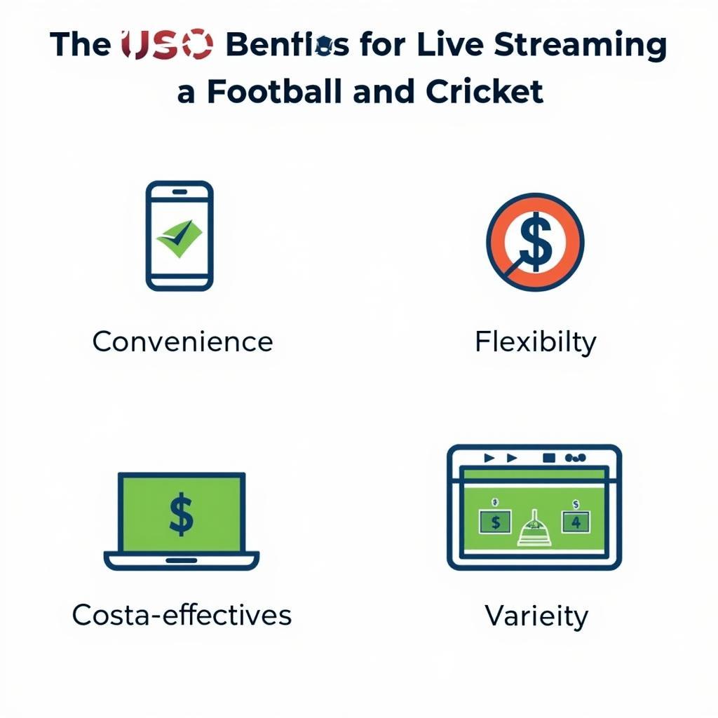 Benefits of Live Streaming Football and Cricket: Convenience, Flexibility, Cost-Effectiveness, Variety