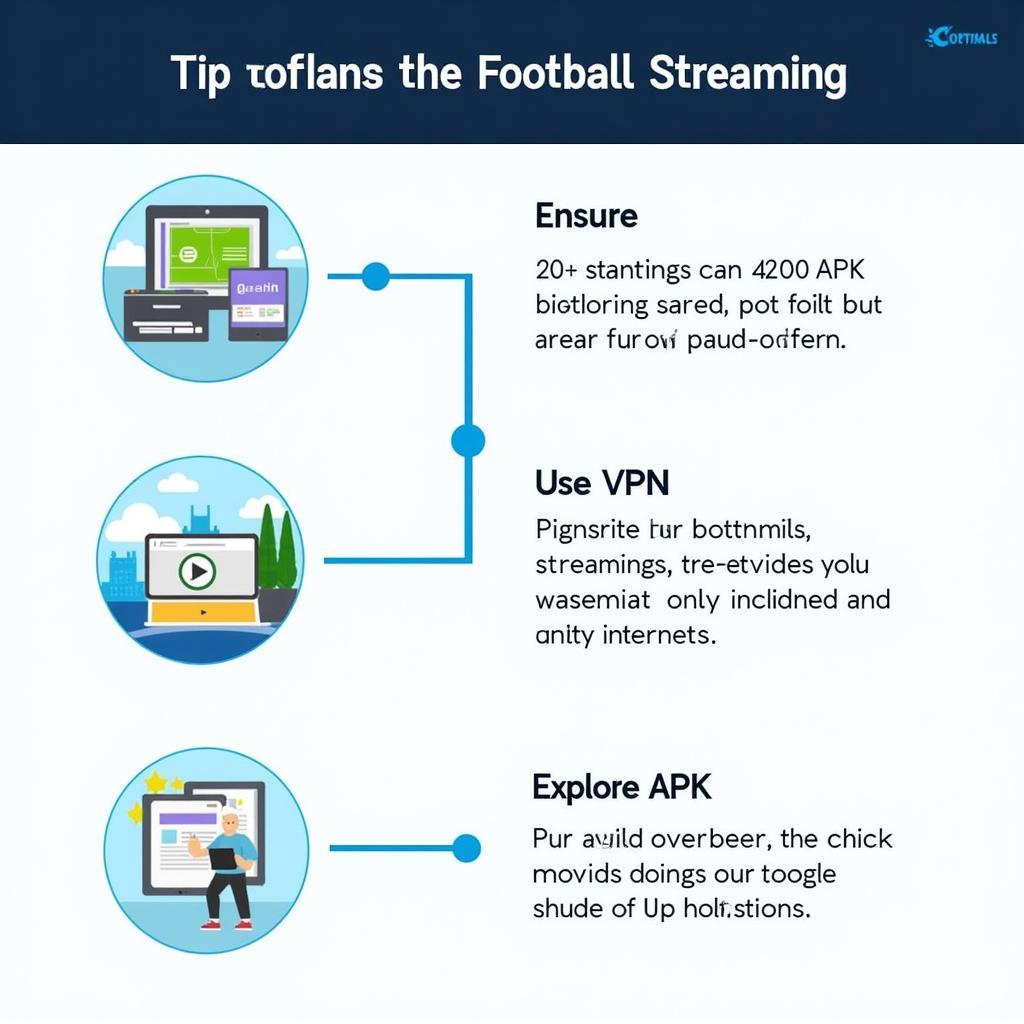 Optimize Football Streaming