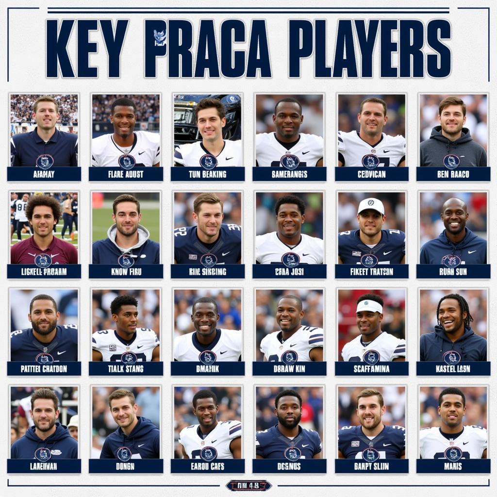 Penn State Football Key Players