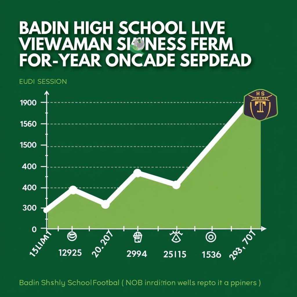 Popularity of Badin High School Football Live Streams