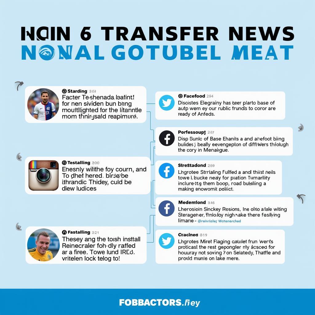 Social Media Impact on Football Transfer News