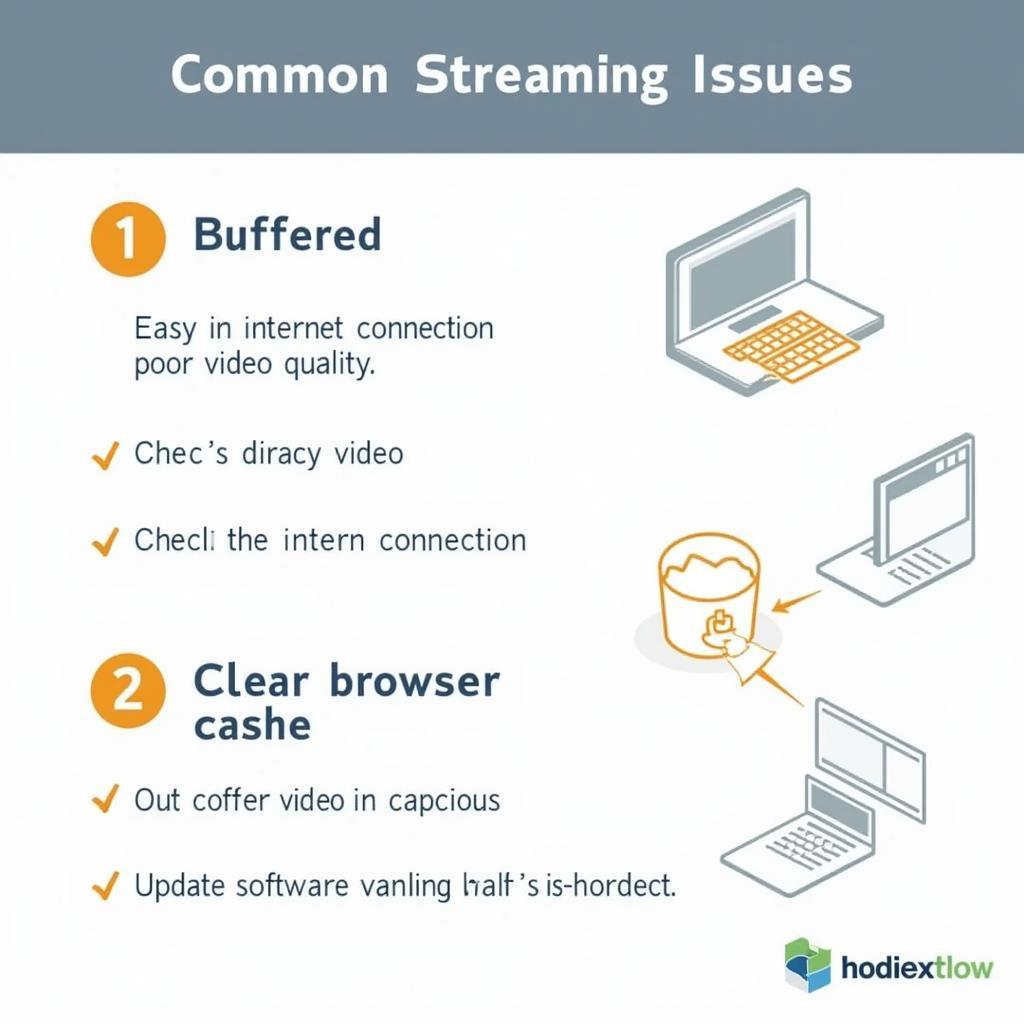 Troubleshooting Football Live Stream Issues